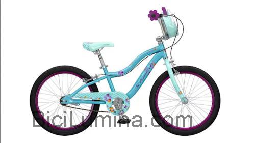 Schwinn Deelite opinión y ficha técnica